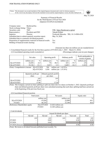 Thumbnail Bushiroad Financial Report fy2024
