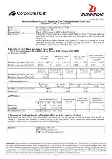 Thumbnail Bushiroad Quarterly Report fy2020-q3