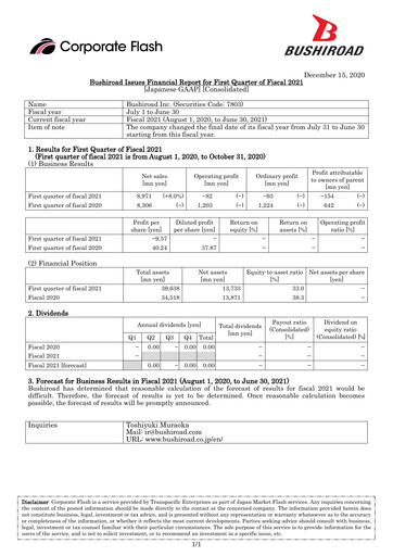 Thumbnail Bushiroad Quarterly Report fy2021-q1