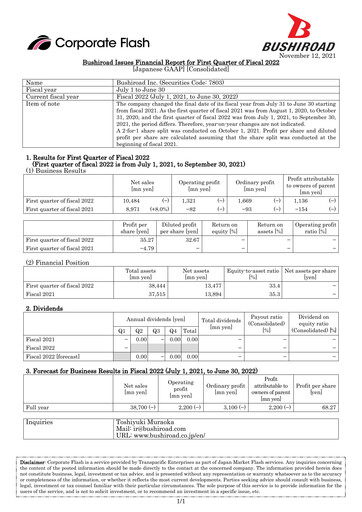 Thumbnail Bushiroad Quarterly Report fy2022-q1