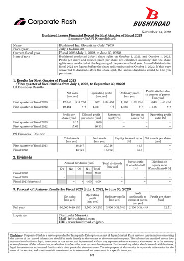 Thumbnail Bushiroad Quarterly Report fy2023-q1