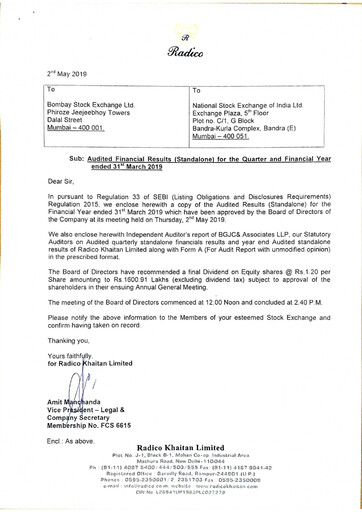 Thumbnail Radico Khaitan
 Financial Statement 2018-2019
