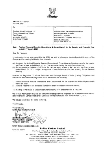 Thumbnail Radico Khaitan
 Financial Statement 2020-2021