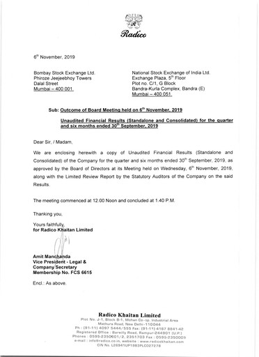Thumbnail Radico Khaitan
 Quarterly Report 2020-q2