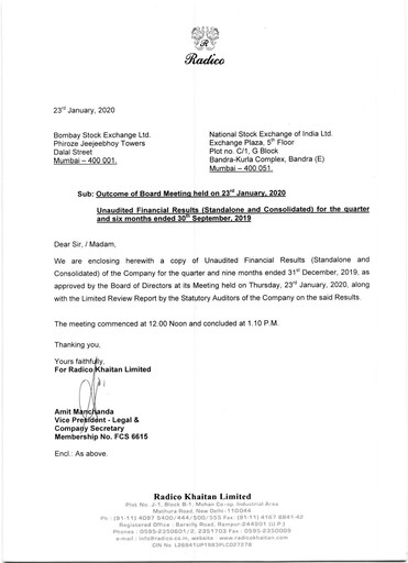 Thumbnail Radico Khaitan
 Quarterly Report 2020-q3