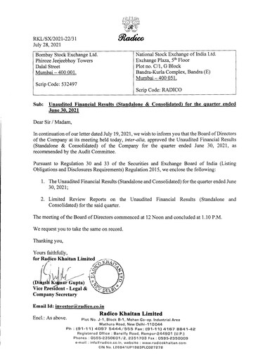 Thumbnail Radico Khaitan
 Quarterly Report 2022-q1