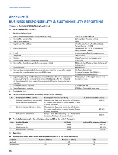 Thumbnail Carborundum Universal ESG Report 2025-2026
