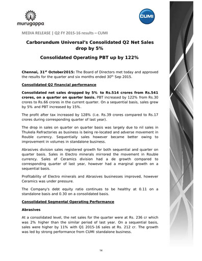 Thumbnail Carborundum Universal Quarterly Report 2015-q2