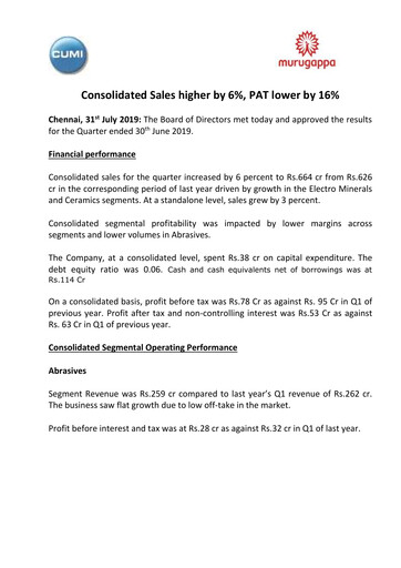Thumbnail Carborundum Universal Quarterly Report 2019-q1