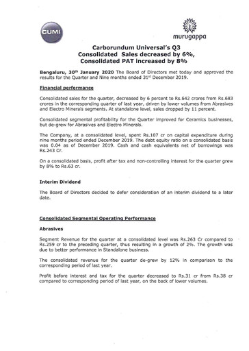Thumbnail Carborundum Universal Quarterly Report 2019-q3