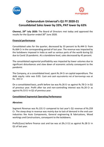 Thumbnail Carborundum Universal Quarterly Report 2020-q1