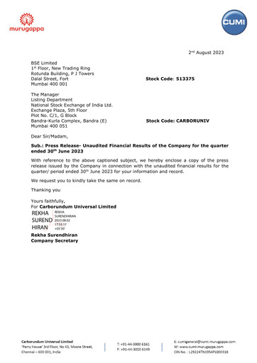 Thumbnail Carborundum Universal Quarterly Report 2023-q1