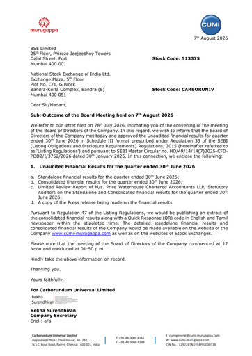 Miniature Carborundum Universal Rapport trimestriel 2026-q1