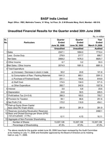 Miniature BASF India Rapport trimestriel 2006-q1
