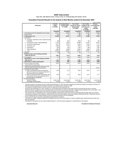 Miniature BASF India Rapport trimestriel 2007-q3