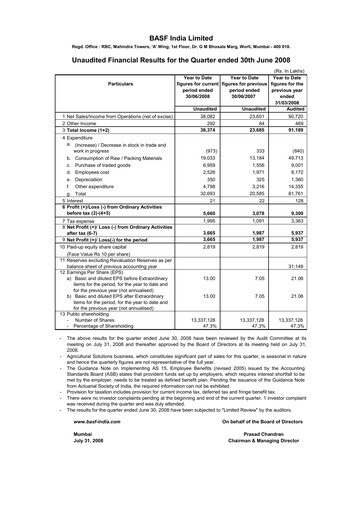 Miniature BASF India Rapport trimestriel 2008-q1