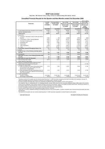 Miniature BASF India Rapport trimestriel 2008-q3