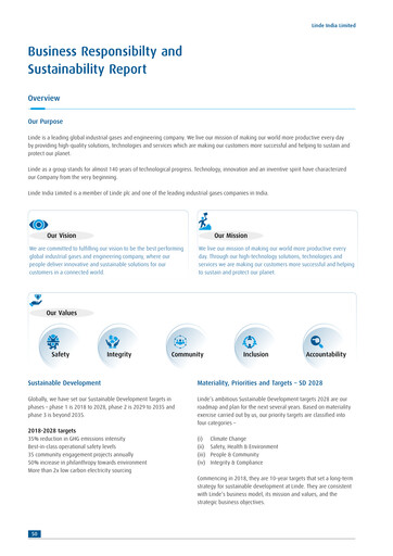 Thumbnail Linde India ESG Report 2023-2024