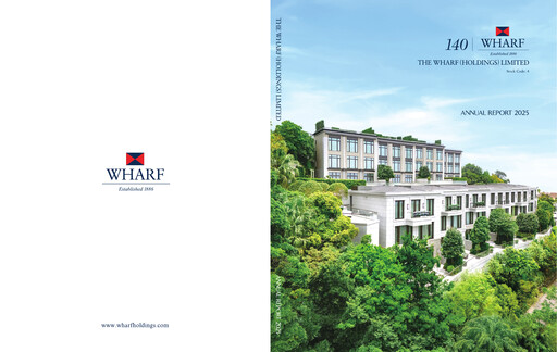 Miniature Wharf Holdings Rapport annuel 2025