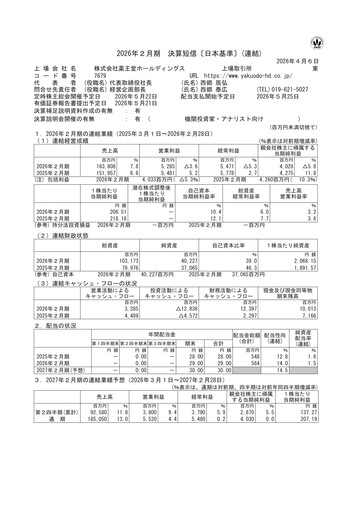 Thumbnail YAKUODO HOLDINGS Financial Report fy2026