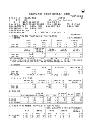 Thumbnail YAKUODO HOLDINGS Financial Statement fy2017