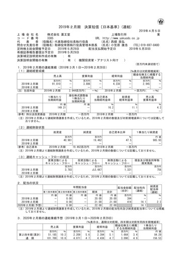 Thumbnail YAKUODO HOLDINGS Financial Statement fy2018