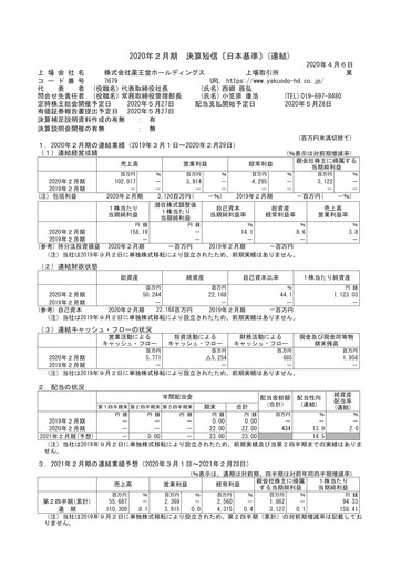 Thumbnail YAKUODO HOLDINGS Financial Statement fy2019