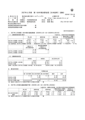 Thumbnail YAKUODO HOLDINGS Quarterly Report fy2027-q1
