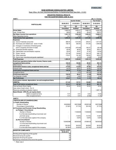 Vorschaubild DCM Shriram Quartalsbericht 2013-q1