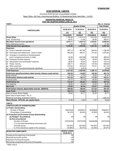 Vorschaubild DCM Shriram Quartalsbericht 2014-q1