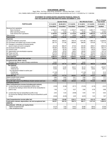 Thumbnail DCM Shriram Quarterly Report 2019-q3