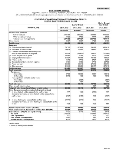 Thumbnail DCM Shriram Quarterly Report 2022-q1