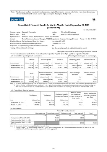 Thumbnail Dexerials Corporation Half-year Report 2025-h1