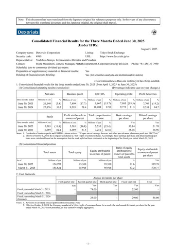 Thumbnail Dexerials Corporation Quarterly Report 2025-q1