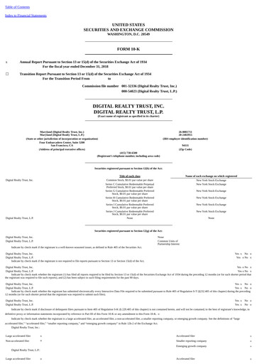 Thumbnail Digital Realty Annual Report 2018