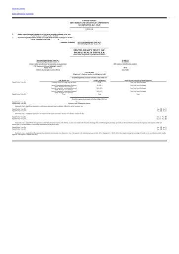 Thumbnail Digital Realty Annual Report 2021