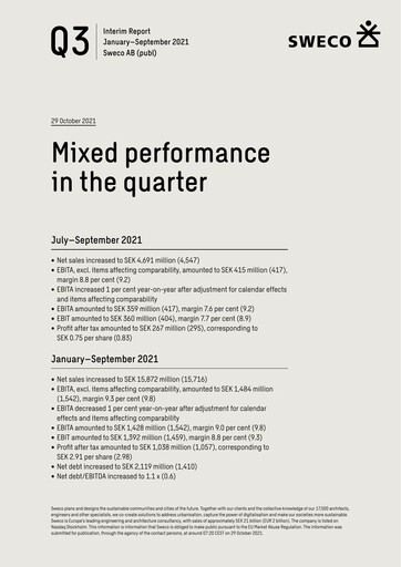 Thumbnail Sweco Quarterly Report 2021-q3