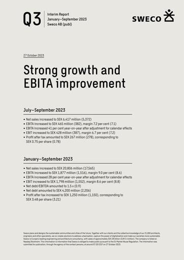 Thumbnail Sweco Quarterly Report 2023-q3