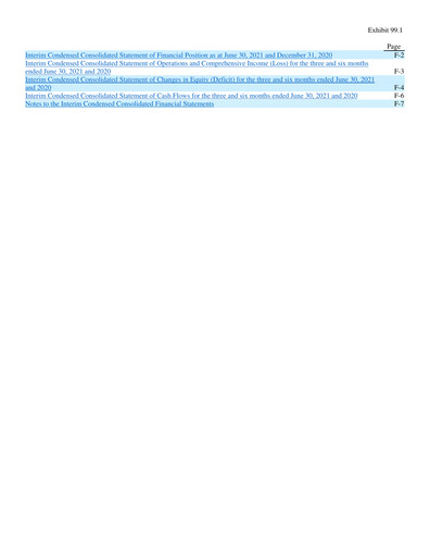 Miniature Mogo
 Rapport trimestriel 2021-q2