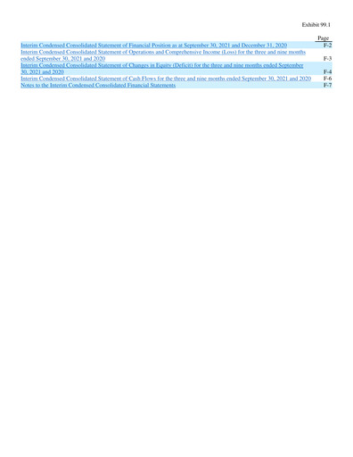 Miniature Mogo
 Rapport trimestriel 2021-q3