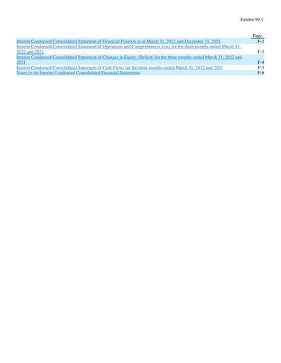 Miniature Mogo
 Rapport trimestriel 2022-q1