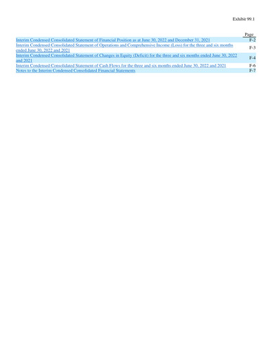 Miniature Mogo
 Rapport trimestriel 2022-q2