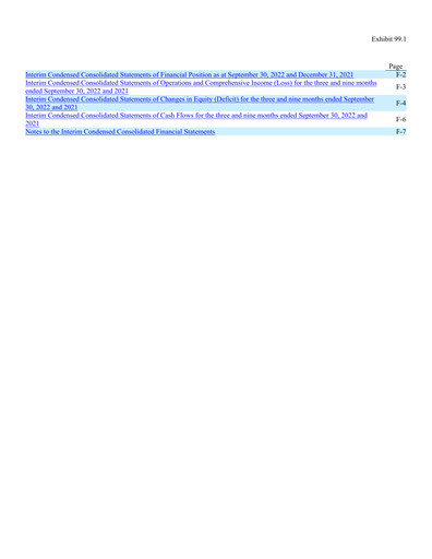 Miniature Mogo
 Rapport trimestriel 2022-q3