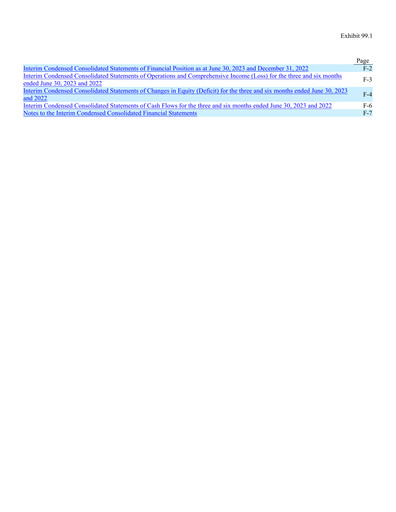 Miniature Mogo
 Rapport trimestriel 2023-q2