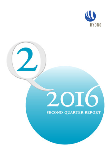 Miniature Norsk Hydro
 Rapport trimestriel 2016-q2