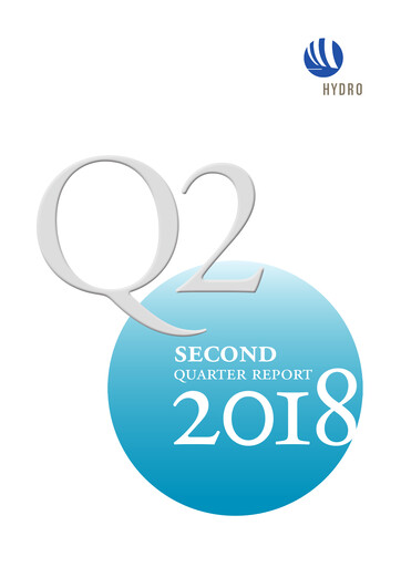 Miniature Norsk Hydro
 Rapport trimestriel 2018-q2