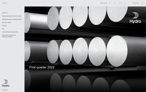 Miniature Norsk Hydro
 Rapport trimestriel 2022-q1