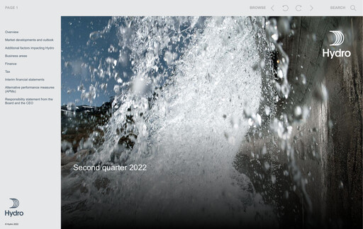 Miniature Norsk Hydro
 Rapport trimestriel 2022-q2