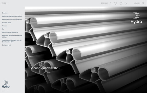 Miniature Norsk Hydro
 Rapport trimestriel 2023-q2