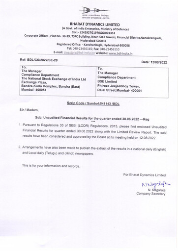 Miniature Bharat Dynamics
 Rapport trimestriel 2022-q1